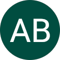 AB Enterprise profile picture